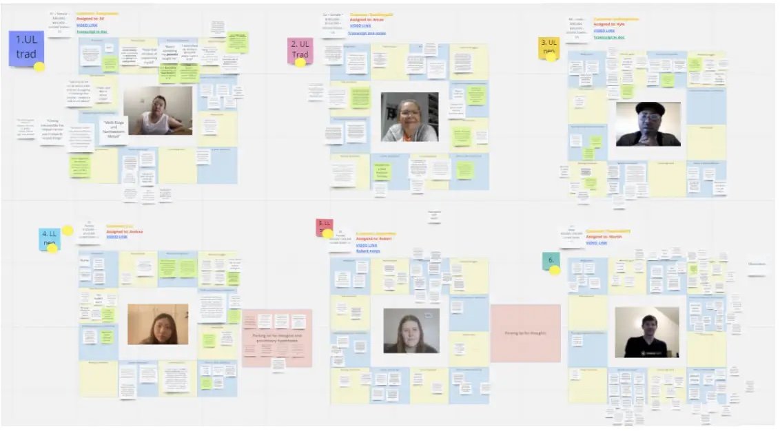 User experience shaping the future of Achieve